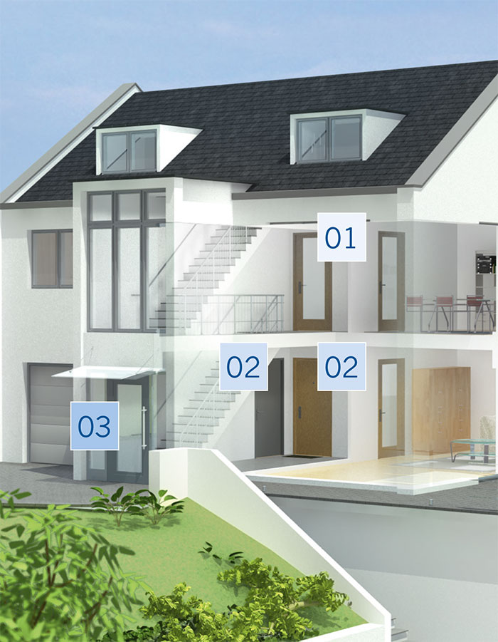 Sicherheit gegen Einbruch durch sichere Fenster und Türen